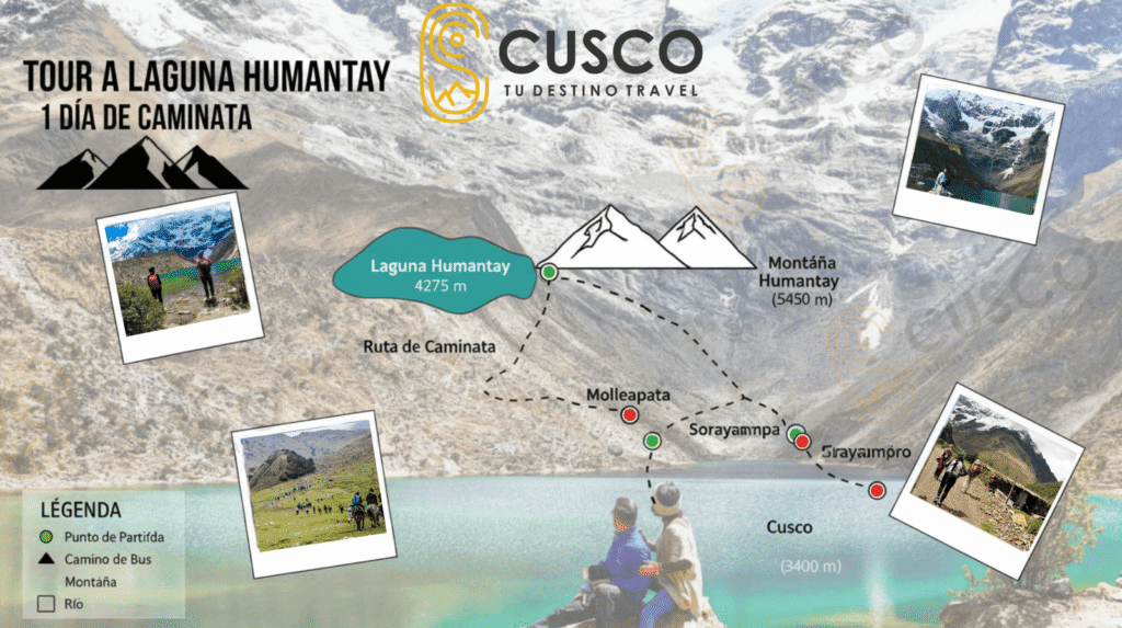 Este es un mapa del Tour de 1 Día a la Laguna Humantay.
Describe la ruta que inicia en bus desde Cusco, pasa por pueblos como Mollepata y llega al Inicio del Sendero (Soraypampa). Desde allí, detalla la ruta de caminata (línea punteada) que asciende hasta la Laguna Humantay, ubicada al pie de los nevados Humantay y Salkantay.