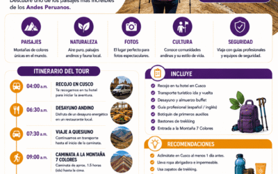 Tour Montaña de 7 Colores 1 Día desde Cusco: Precio, Itinerario y Consejos 2026