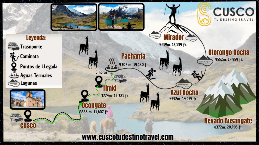 El Tour 7 Lagunas Ausangate es una caminata de un día que parte desde la comunidad de Pacchanta, en Ocongate – Cusco. Durante el recorrido se visitan las siete lagunas más hermosas de la zona: Puca Cocha, Patacocha, Alqacocha, Qomercocha, Otorongo, Ticllacocha y Azul Cocha, rodeadas del majestuoso Nevado Ausangate.
El mapa muestra el circuito completo de trekking, puntos panorámicos, áreas de descanso y las aguas termales de Pacchanta, donde finaliza la ruta.