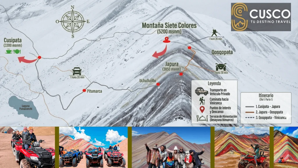 "Recorrido turístico en cuatrimoto a la Montaña Arcoíris Vinicunca y mapa de paradas"