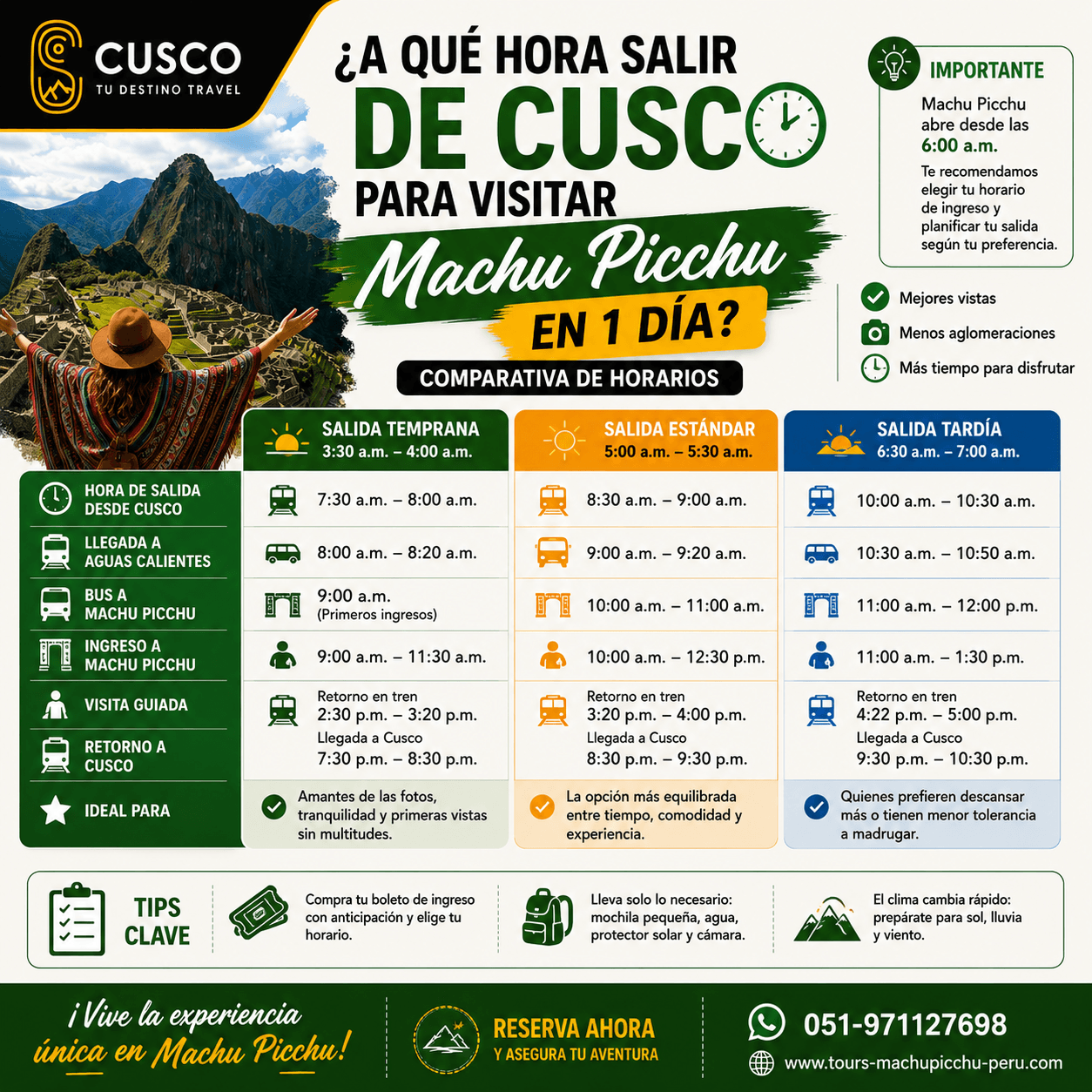A qué hora salir de Cusco a Machu Picchu: Comparativa de Horarios