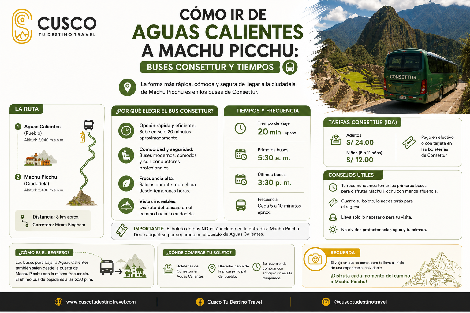 Cómo ir de Aguas Calientes a Machu Picchu: Buses Consettur y Tiempos