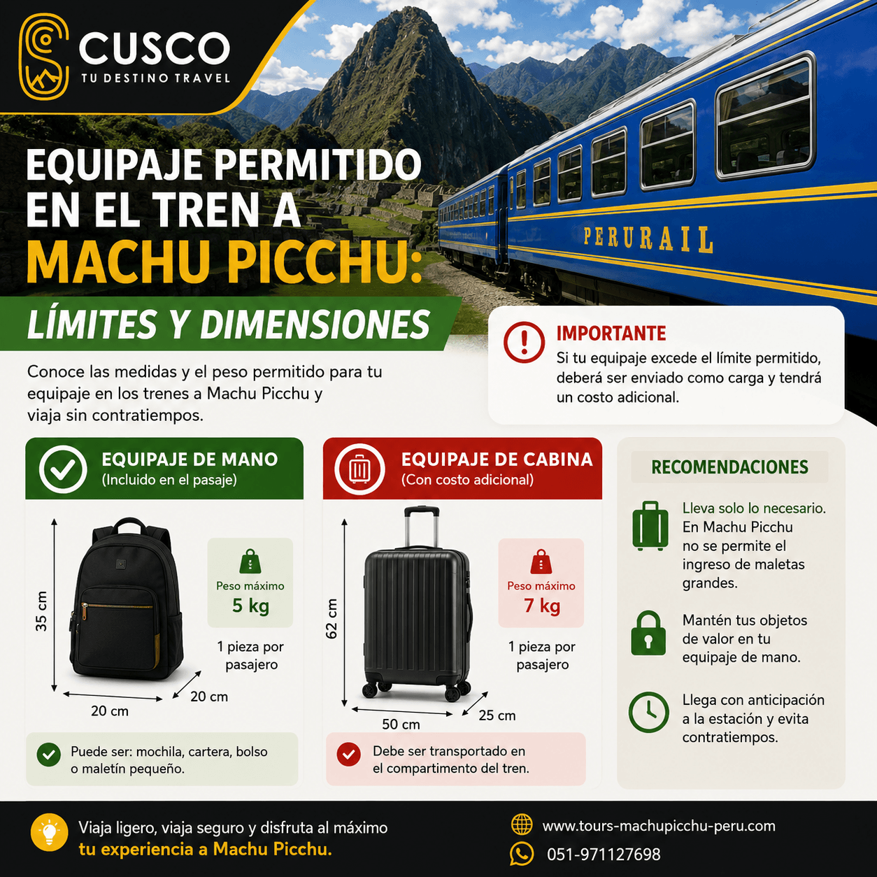 Equipaje Permitido en el Tren a Machu Picchu: Límites y Dimensiones