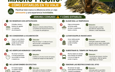 Errores fatales al planificar tu viaje a Machu Picchu y cómo evitarlos