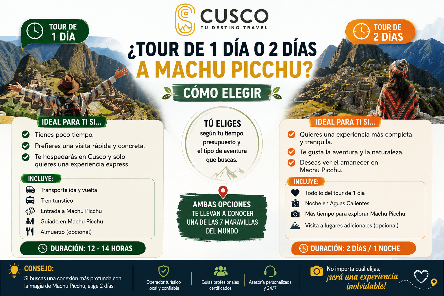 ¿Tour de 1 Día o 2 Días a Machu Picchu? Cómo Elegir