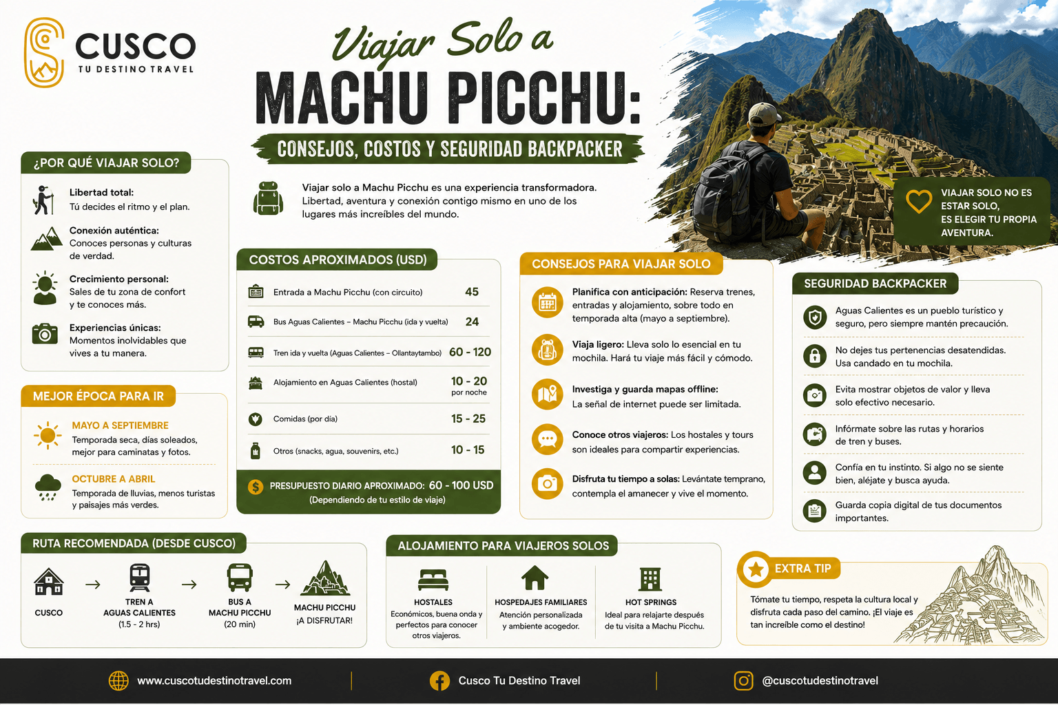 Viajar Solo a Machu Picchu: Consejos, Costos y Seguridad Backpacker