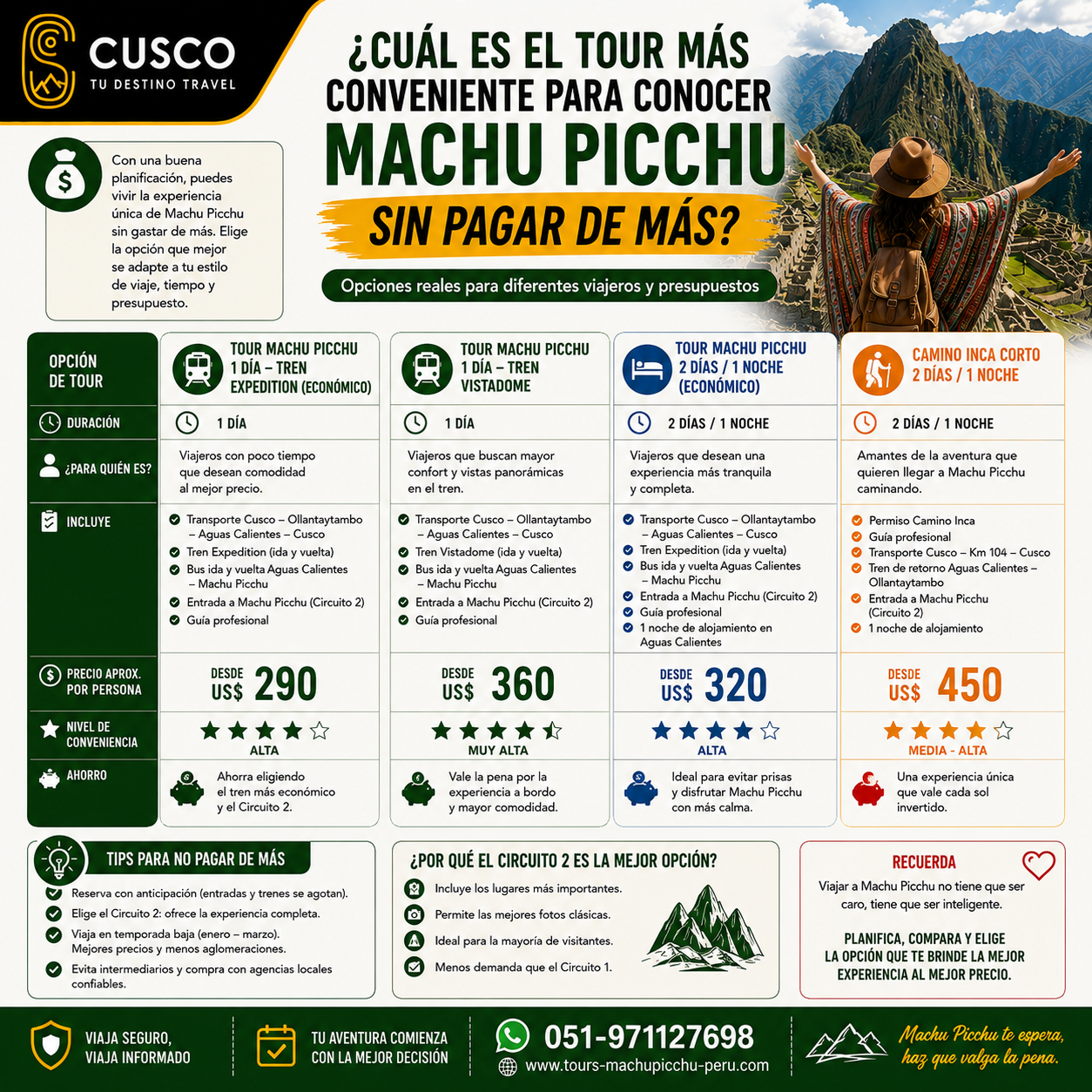 Tour a Machu Picchu: Mejor Relación Calidad-Precio