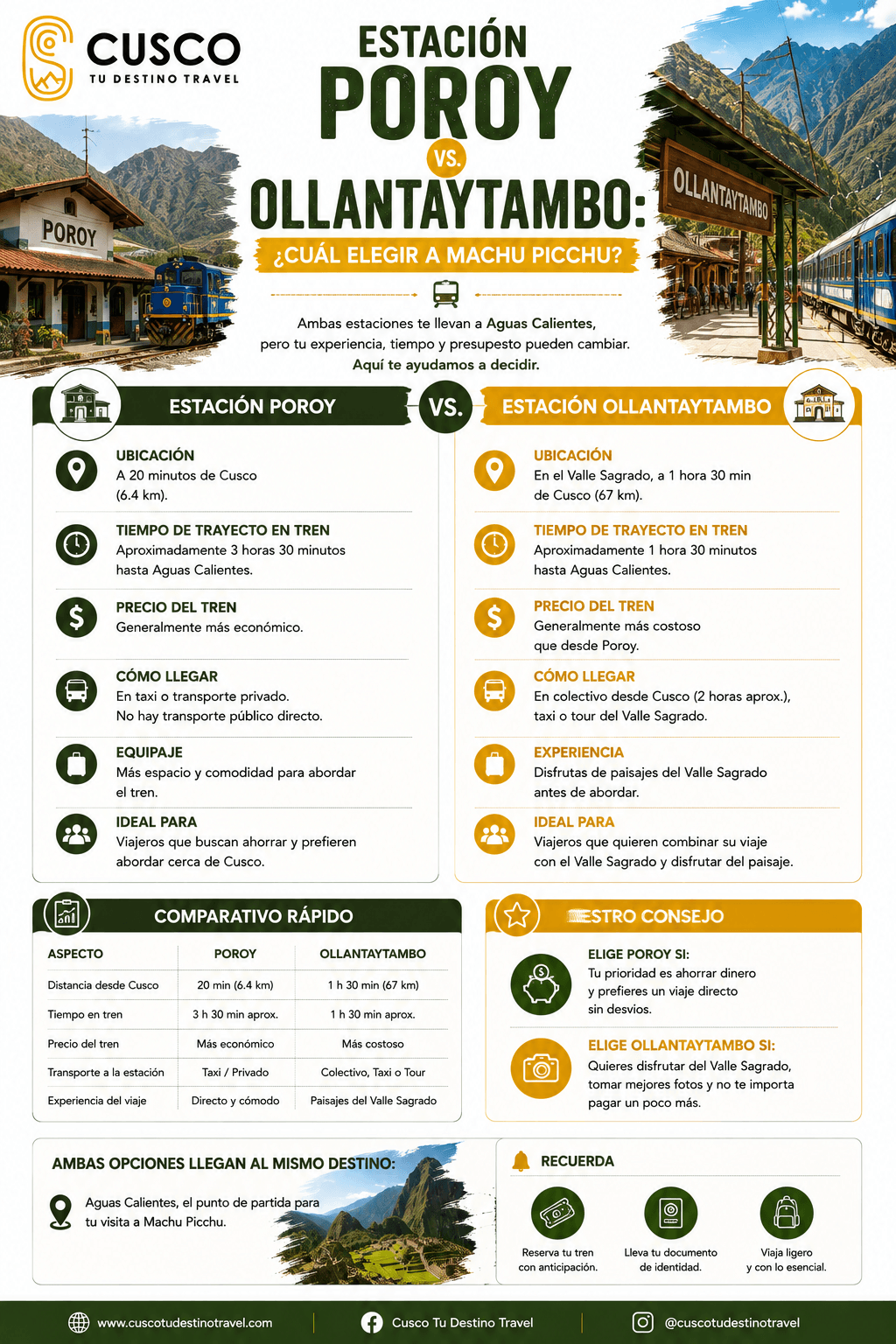 Estación Poroy vs. Ollantaytambo: ¿Cuál elegir a Machu Picchu?