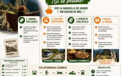 Visitar Machu Picchu en un solo día con poco presupuesto: ¿Cómo ahorrar sin arriesgar el viaje?