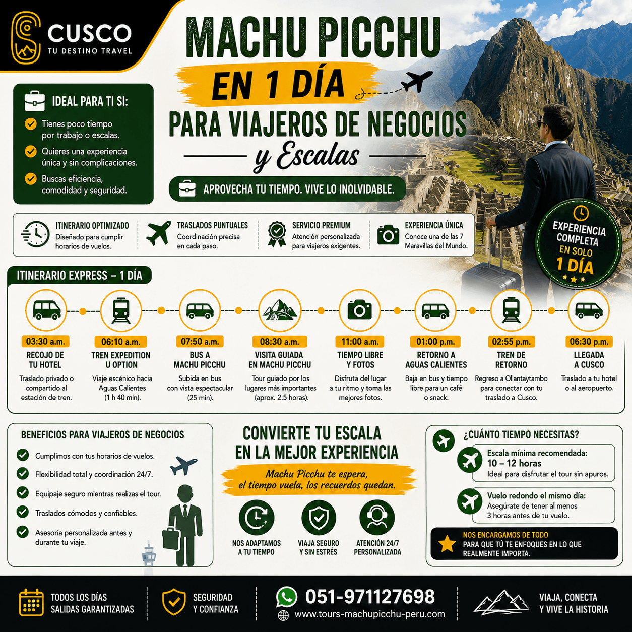 Machu Picchu en 1 día para viajeros de negocios y escalas