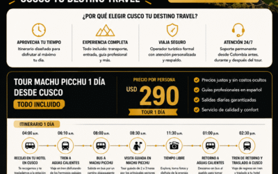 ¿Cuáles son las mejores agencias para reservar un tour a Machu Picchu de 1 día desde Colombia? (Guía y Precios 2026)