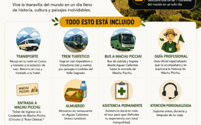 ¿Qué Incluye un Tour a Machu Picchu de 1 Día desde Cusco? [Guía Completa y Precios 2026]